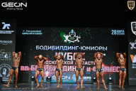 Кубок Московской области по бодибилдингу - 2026