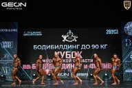 Кубок Московской области по бодибилдингу - 2026