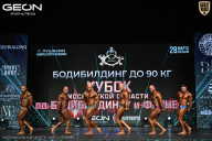 Кубок Московской области по бодибилдингу - 2026