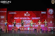 Кубок Московской области по бодибилдингу - 2026