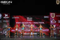 Кубок Московской области по бодибилдингу - 2026