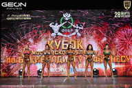 Кубок Московской области по бодибилдингу - 2026