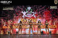 Кубок Московской области по бодибилдингу - 2026