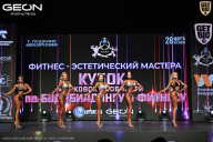 Кубок Московской области по бодибилдингу - 2026