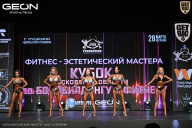 Кубок Московской области по бодибилдингу - 2026