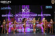 Кубок Московской области по бодибилдингу - 2026