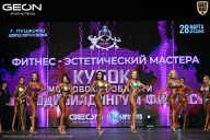 Кубок Московской области по бодибилдингу - 2026