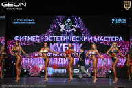 Кубок Московской области по бодибилдингу - 2026