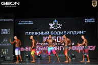 Кубок Московской области по бодибилдингу - 2026