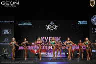 Кубок Московской области по бодибилдингу - 2026