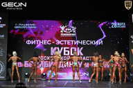 Кубок Московской области по бодибилдингу - 2026