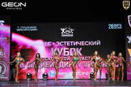 Кубок Московской области по бодибилдингу - 2026