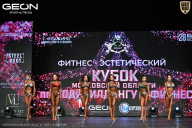 Кубок Московской области по бодибилдингу - 2026