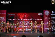 Кубок Московской области по бодибилдингу - 2026