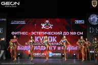 Кубок Московской области по бодибилдингу - 2026