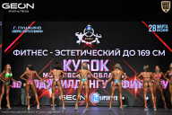 Кубок Московской области по бодибилдингу - 2026
