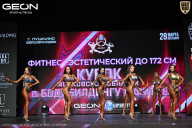 Кубок Московской области по бодибилдингу - 2026
