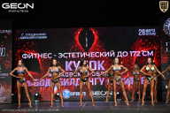 Кубок Московской области по бодибилдингу - 2026