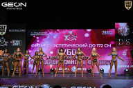 Кубок Московской области по бодибилдингу - 2026