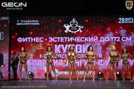 Кубок Московской области по бодибилдингу - 2026