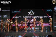 Кубок Московской области по бодибилдингу - 2026