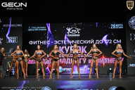 Кубок Московской области по бодибилдингу - 2026