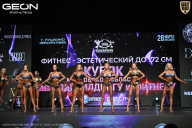 Кубок Московской области по бодибилдингу - 2026