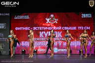 Кубок Московской области по бодибилдингу - 2026