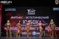 Кубок Московской области по бодибилдингу - 2026