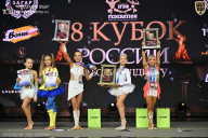 Кубок России по бодибилдингу - 2026