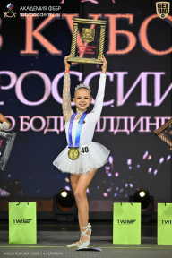 Кубок России по бодибилдингу - 2026