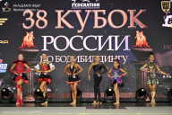 Кубок России по бодибилдингу - 2026