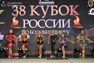 Кубок России по бодибилдингу - 2026