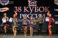 Кубок России по бодибилдингу - 2026