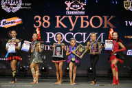 Кубок России по бодибилдингу - 2026