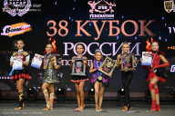 Кубок России по бодибилдингу - 2026