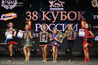 Кубок России по бодибилдингу - 2026