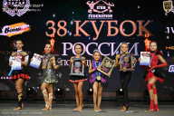 Кубок России по бодибилдингу - 2026