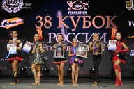 Кубок России по бодибилдингу - 2026