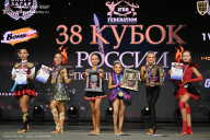 Кубок России по бодибилдингу - 2026