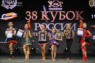 Кубок России по бодибилдингу - 2026