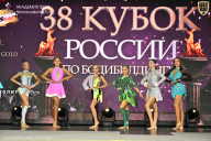 Кубок России по бодибилдингу - 2026