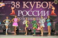 Кубок России по бодибилдингу - 2026