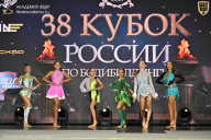 Кубок России по бодибилдингу - 2026