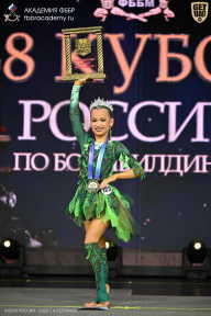 Кубок России по бодибилдингу - 2026