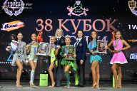 Кубок России по бодибилдингу - 2026