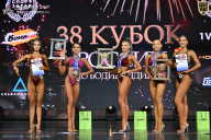 Кубок России по бодибилдингу - 2026
