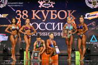 Кубок России по бодибилдингу - 2026