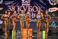 Кубок России по бодибилдингу - 2026