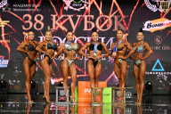 Кубок России по бодибилдингу - 2026